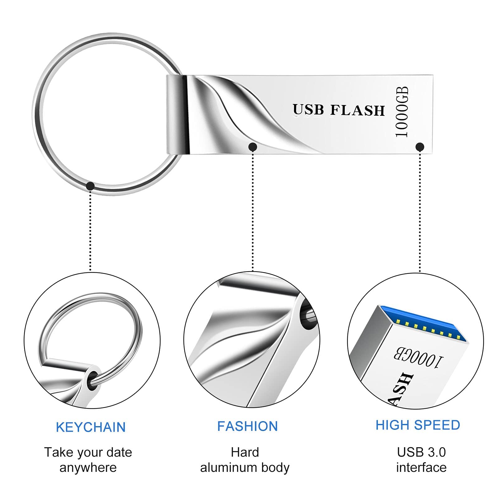 wedcook USB Flash Drive 1TB Waterproof USB 3.0 Flash Drive Portable Thumb Drive High Speed Memory Stick 1000GB with Keychain Design for Extenal Data Storage and Backup