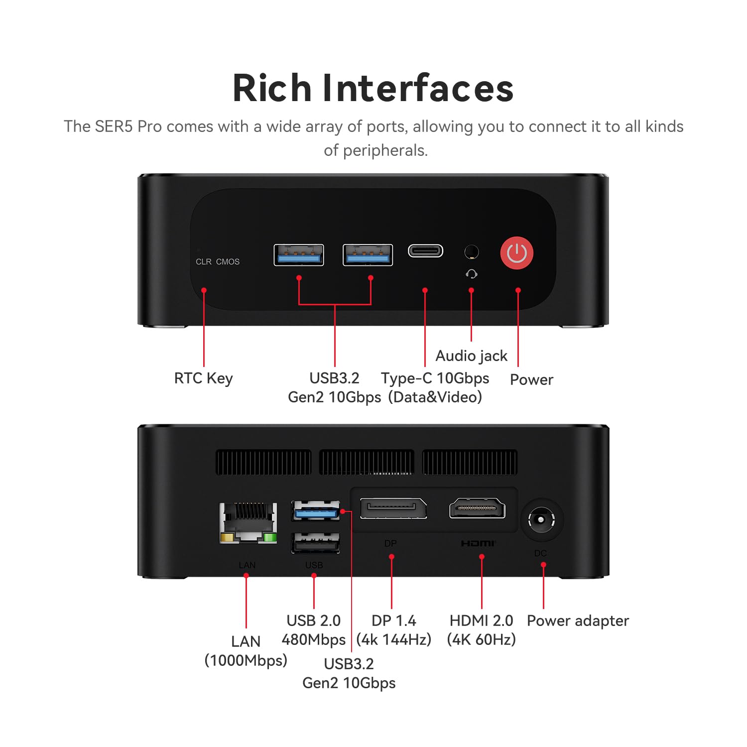 Beelink SER5 Mini PC,AMD Ryzen 7 5700U Processor,up to 4.3 GHz(8C/16T),Mini Computer with 16G DDR4 RAM/500GB M.2 2280 NVMe SSD,4K FPS/WiFi 6/BT5.2/Triple Display/Support Auto Power On