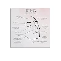 The Difference between Botox Vs Dermal Fillers Poster Beauty Salon Poster (1) Canvas Painting Posters And Prints Wall Art Pictures for Living Room Bedroom Decor 16x16inch(40x40cm) Unframe-style