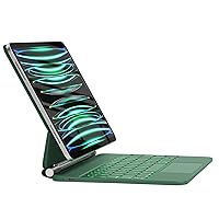 Dracool Keyboard Case Compatible with iPad 10th Generation 10.9 inch 2022  with Multi-Touch Trackpad Magic Type Keyboard Slim Thin Backlit Wireless