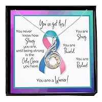 Thyroid Cancer Warrior Necklace - Gift for Support, Fighter, Survivor - Blue, Pink and Teal Ribbon Awareness - Jewelry for Post-Surgery, Chemo Patient