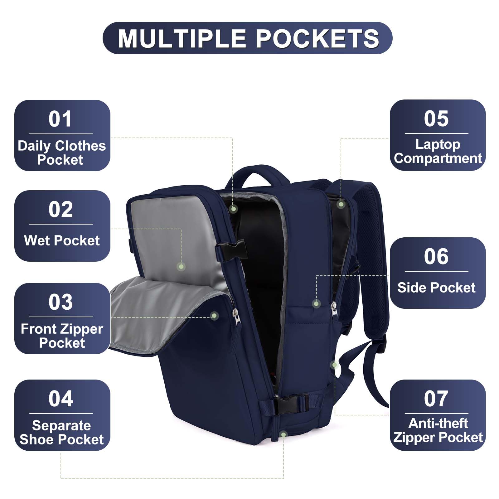 Laptop Travel Backpack For Women Men Airline Approved Carry On Bags For Airplanes Underseat Luggage Backpack For Traveling On Airplane Personal Item Travel Bag For Airlines Travel Essentials Navy Blue
