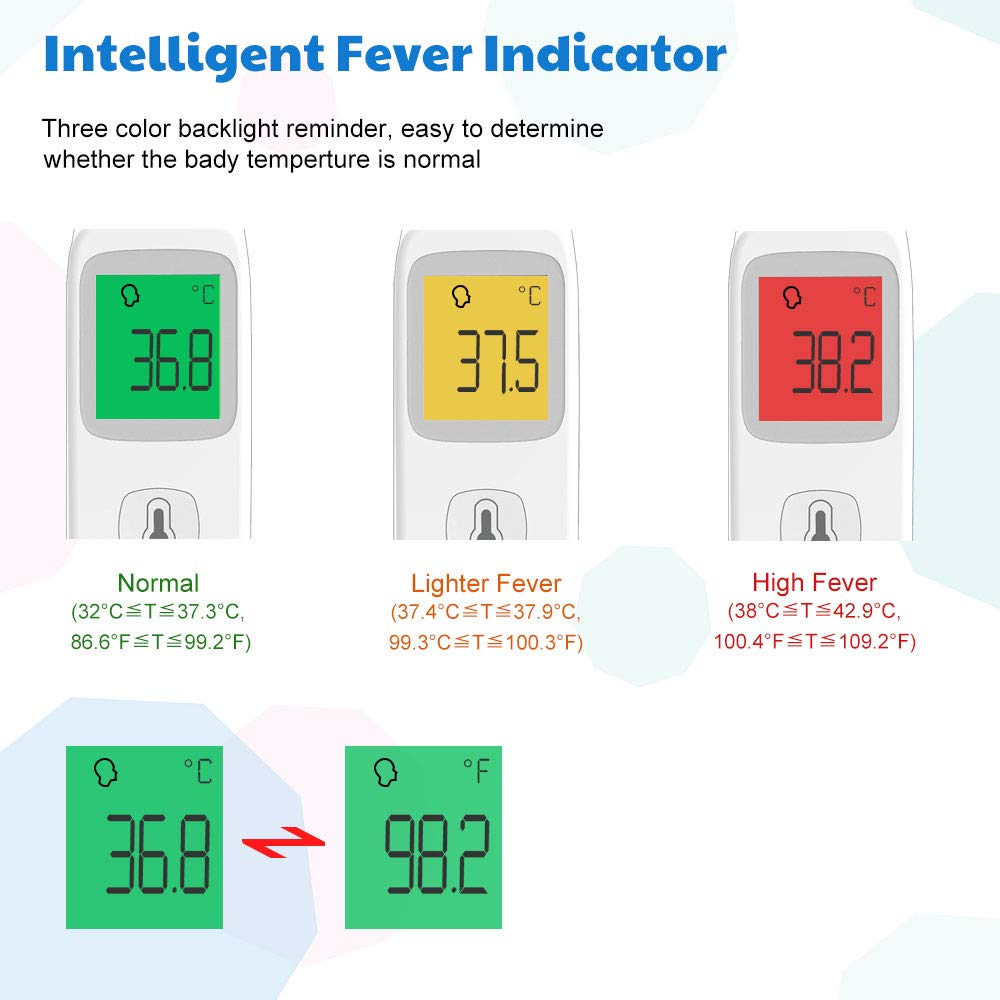Forehead Thermometers Non Contact, Infrared Digital Thermometer for Kids, Fever Alarm 35 Groups Memory Recall 1 Second Reading Thermal Thermometer for Infant, Baby, Adults