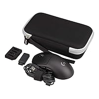Hard Portable Case Fit for Logitech G Pro Wireless Gaming Mouse