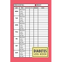 Diabetes Log Book 4x6 inch: Pocket Size, Blood Sugar Level Tracker for Type 1 & Type 2