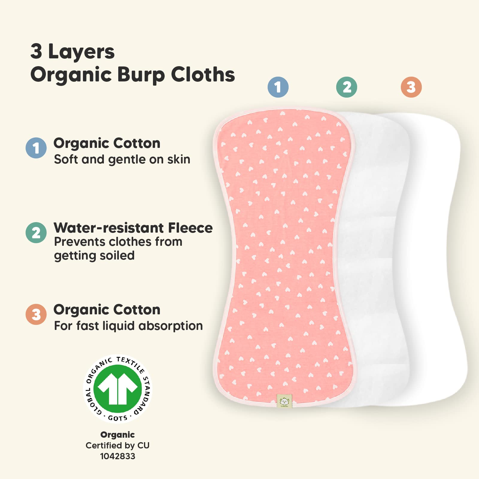 KeaBabies Organic Burp Cloth & Organic Bandana Bibs Soft Cotton Burp Cloth & Bib Set For Baby Boys & Girls - Perfect Baby Shower Essentials For New Mom