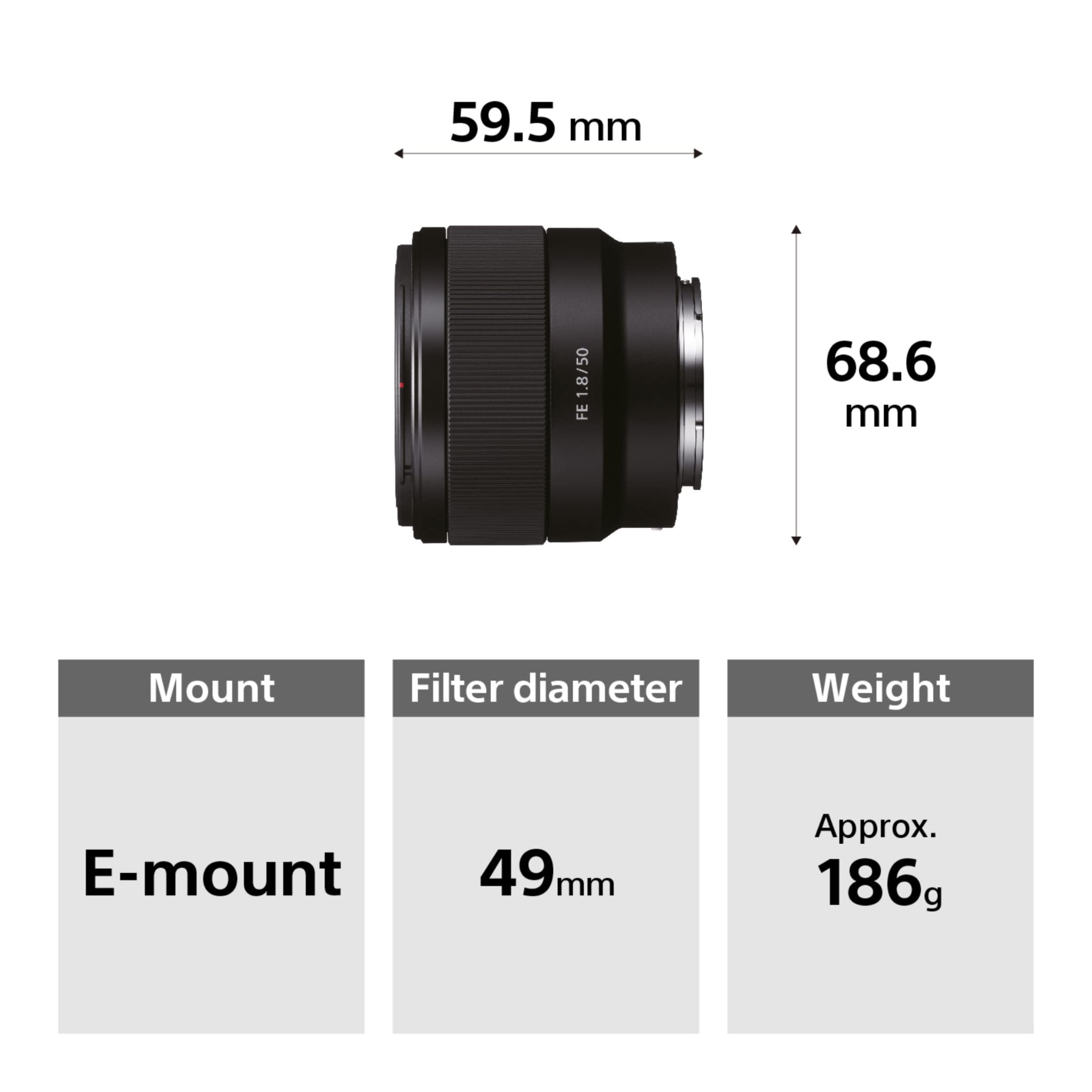 Sony - FE 50mm F1.8 Standard Lens (SEL50F18F), Black