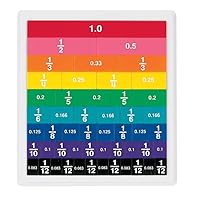 hand2mind ETA Rainbow Fraction/Decimal Tiles