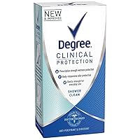 Degree Women Clinical Protection Anti-Perspirant Deodorant Shower Clean 1.70 oz (pack of 3)