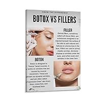 The Difference between Botox Vs Dermal Fillers Poster Plastic Surgery Infographic Art Painting Poster Canvas Wall Art Posters For Room Aesthetics And DecorCanvas Painting Posters And Prints Wall Art P