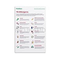 Dangers of Allergy Food Allergy Analysis Poster (4) Canvas Poster Wall Art Decor Print Picture Paintings for Living Room Bedroom Decoration Unframe-style 12x18inch(30x45cm)