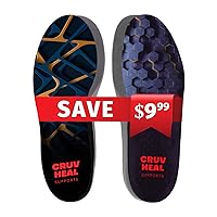 Cruvheal Work Orthotic Insoles and Work Comfort Orthotic Insoles
