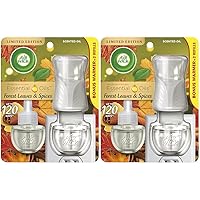 Plug in Scented Oil Starter Kit (Warmer +2 Refills), Forest Spice & Leaves, Fall Scent, Essential Oils, Air Freshener (Pack of 2)