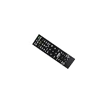 SZHKHXD Remote Control for Sony MHC-GT7DW SS-GT7DWB RMT-AM421U MHC-M40D MHC-M60D MHC-V71D MHC-V72D HCDSHAKE-X3 HCDSHAKE-X7 SA-WGT7DW RM-AM200U MHC-V43D MHC-V73D Home Audio Stereo System