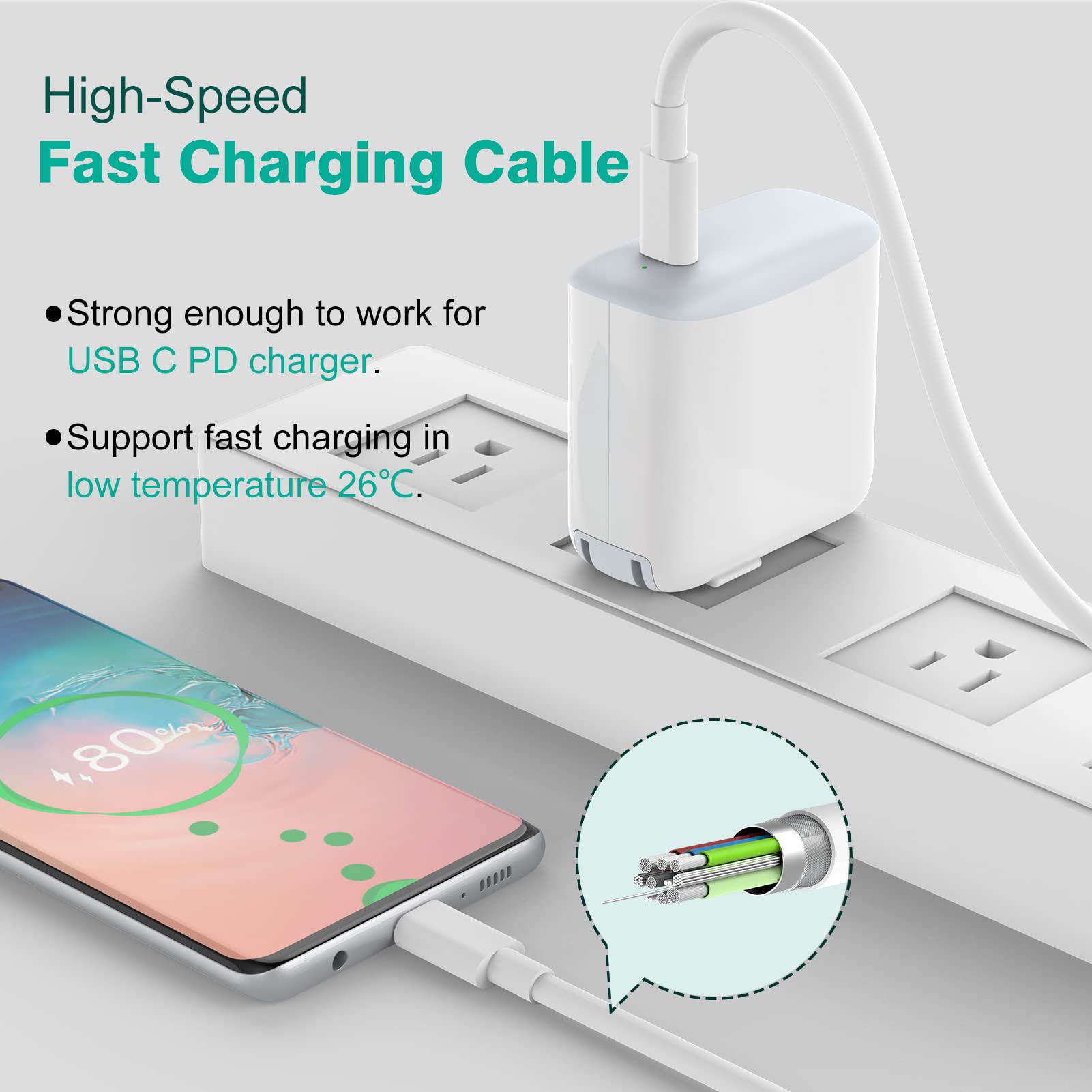  IFEART USB C to USB C Charging Cable for MacBook Air, Mac Book  Pro+32W 2 Port Fast Charger, 6.6ft 3A USB C to C Cord : Electronics