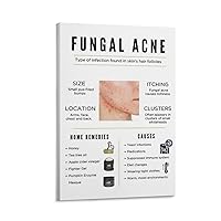 QOGAMGZD Identify The Type of Acne And How to Treat Acne Skin Knowledge Poster (3) Wall Poster Art Canvas Printing Gift Office Bedroom Aesthetic Poster 20x30inch(50x75cm) Frame-style