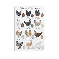 Animal Posters Colorful Eggs Farm Store Decoration Hens Wall Art Chicken Poster Canvas Wall Art Picture Modern Office Family Bedroom Living Room Decor Aesthetic Gift 20x30inch(50x75cm)