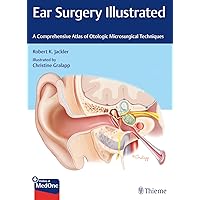 Ear Surgery Illustrated: A Comprehensive Atlas of Otologic Microsurgical Techniques Ear Surgery Illustrated: A Comprehensive Atlas of Otologic Microsurgical Techniques Hardcover Kindle