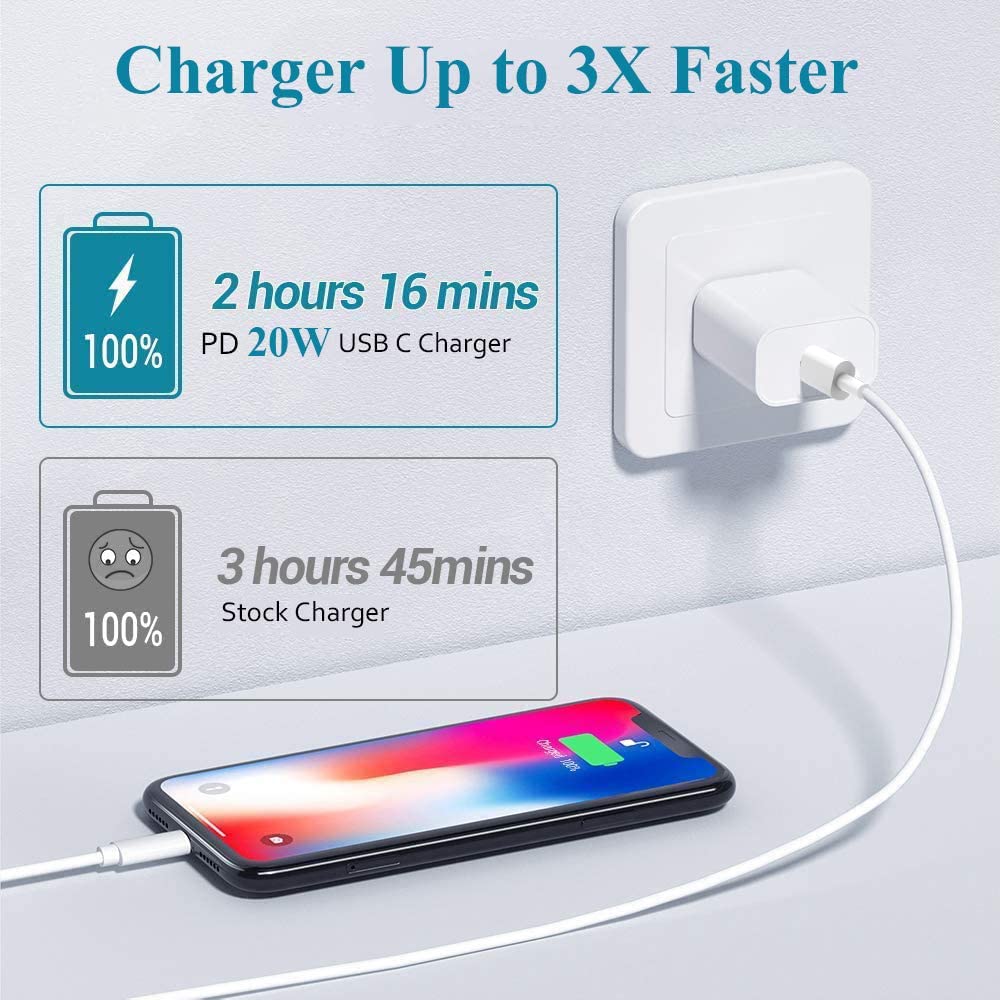 [Apple MFi Certified] iPhone Fast Charger, Veetone 20W PD Type C Power Wall Charger Travel Plug with 6FT USB C to Lightning Quick Charging Sync Cord Compatible for iPhone 14/13/12/11/XS/XR/X 8/SE/iPad