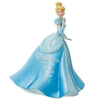 Enesco Disney Showcase Cinderella Dreams Princess Expressions Figurine, 6.7 Inch, Multicolor