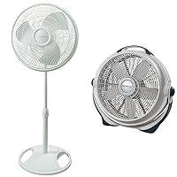 Lasko 2520 Oscillating Stand Fan,White 16 Inch & Wind Machine Air Circulator Floor Fan, 3 Speeds, Pivoting Head for Large Spaces, 20