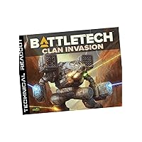 Catalyst Game Labs Battletech Technical Readout Clan Invasion