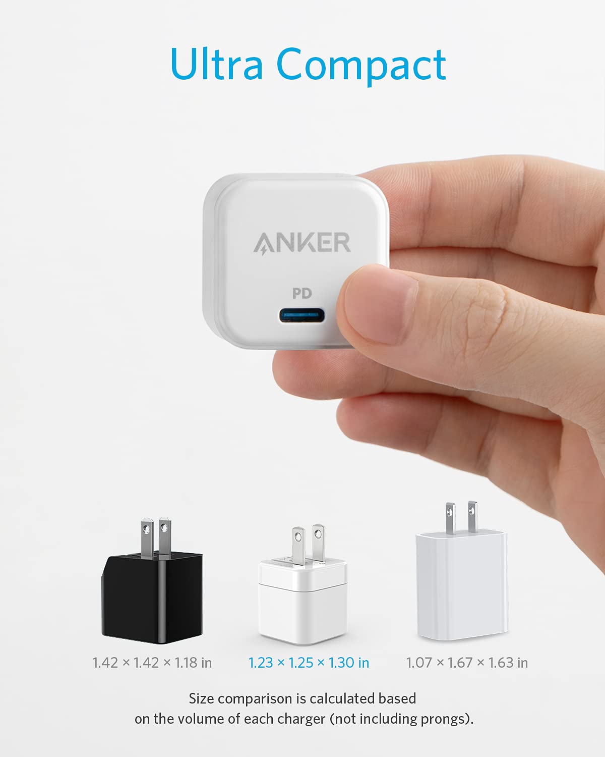 USB C Charger, Anker 2-Pack Fast Charger with Foldable Plug, PowerPort III 20W Cube Charger for iPhone 14/14 Plus/14 Pro/14 Pro Max/13, Galaxy, Pixel 4/3, iPad/iPad Mini, and More(Cable not Included)
