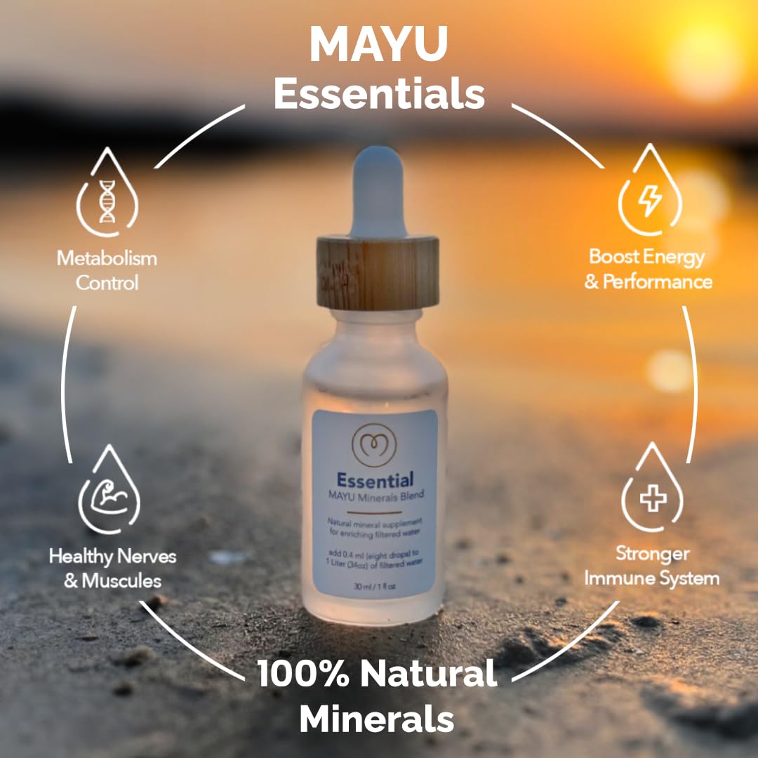 MAYU Swirl Water Pitcher + Concentrated Ionic Trace Mineral Drops (3pack)