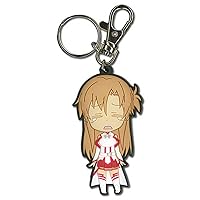 Great Eastern Entertainment Sword Art Online - Crying Asuna SD PVC Keychain