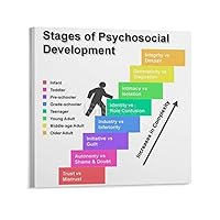 Erickson Psychological Development Stage Knowledge Chart Psychological Development Educational Psychology Aesthetic Poster (3) Canvas Poster Wall Art Decor Print Picture Paintings for Living Room Bedr