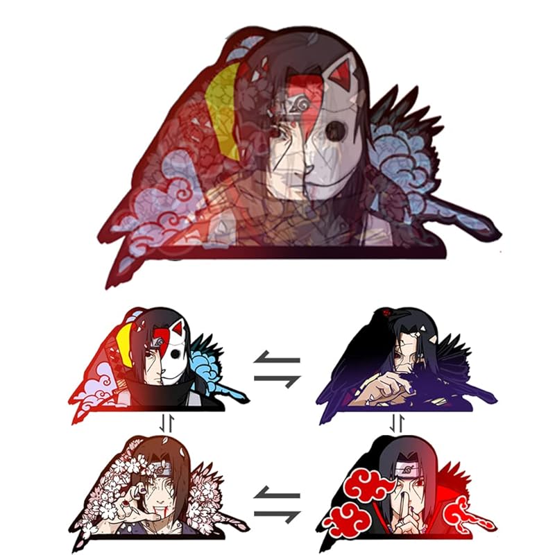 Different Types of Anime Stickers