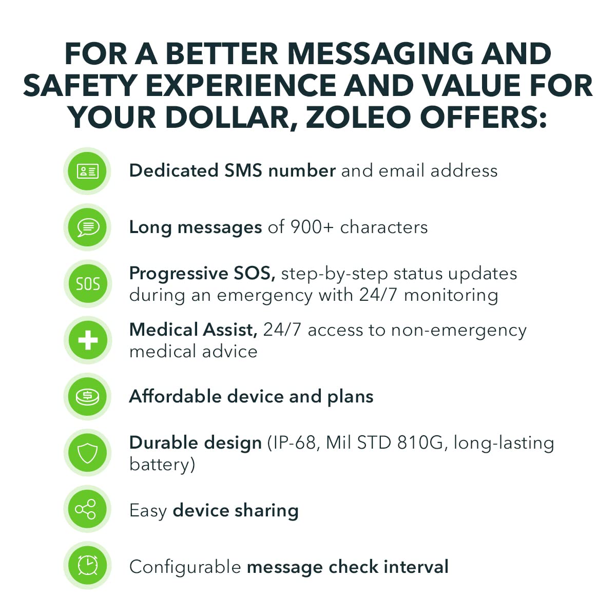 ZOLEO Satellite Communicator – Two-Way Global SMS Text Messenger & Email, Emergency SOS Alerting, Check-in & GPS Location – Android iOS Smartphone Accessory