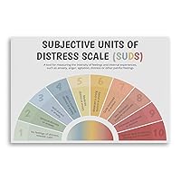 MOJDI SUDS Subjective Units of Distress Scale Therapy Poster Canvas Painting Posters And Prints Wall Art Pictures for Living Room Bedroom Decor 12x18inch(30x45cm) Unframe-style