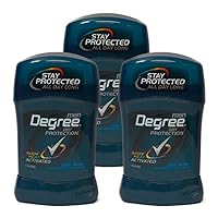Degree Deodorant 1.7 Ounce Mens Cool Rush (50ml) (3 Pack)