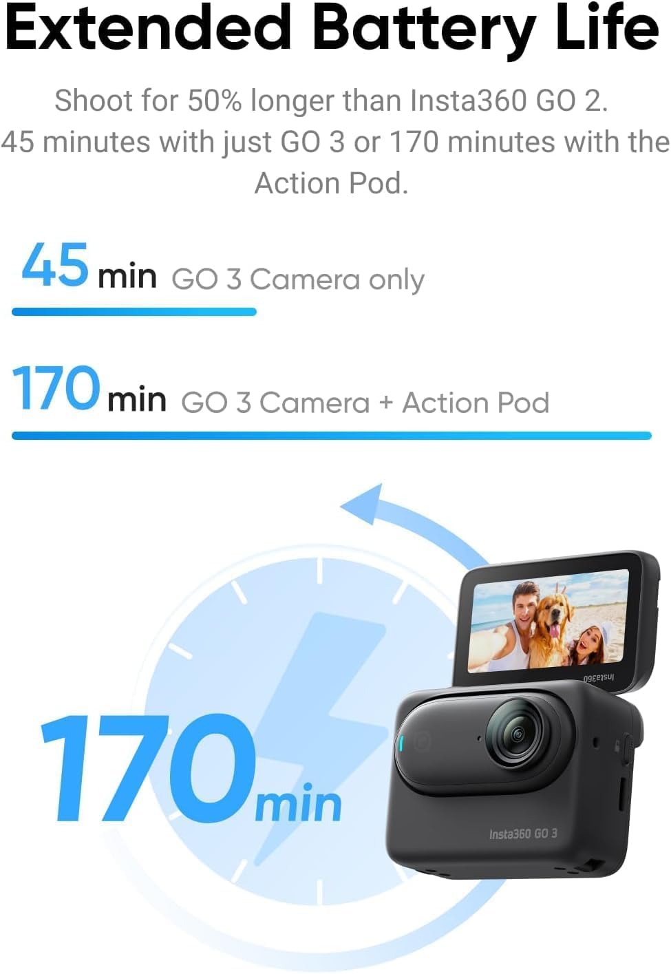 Insta360 GO 3 Midnight Black (64GB) – Small & Lightweight Action Camera, Portable and Versatile, Hands-Free POV, Mount Anywhere, Stabilization, Multifunctional Action Pod, Waterproof