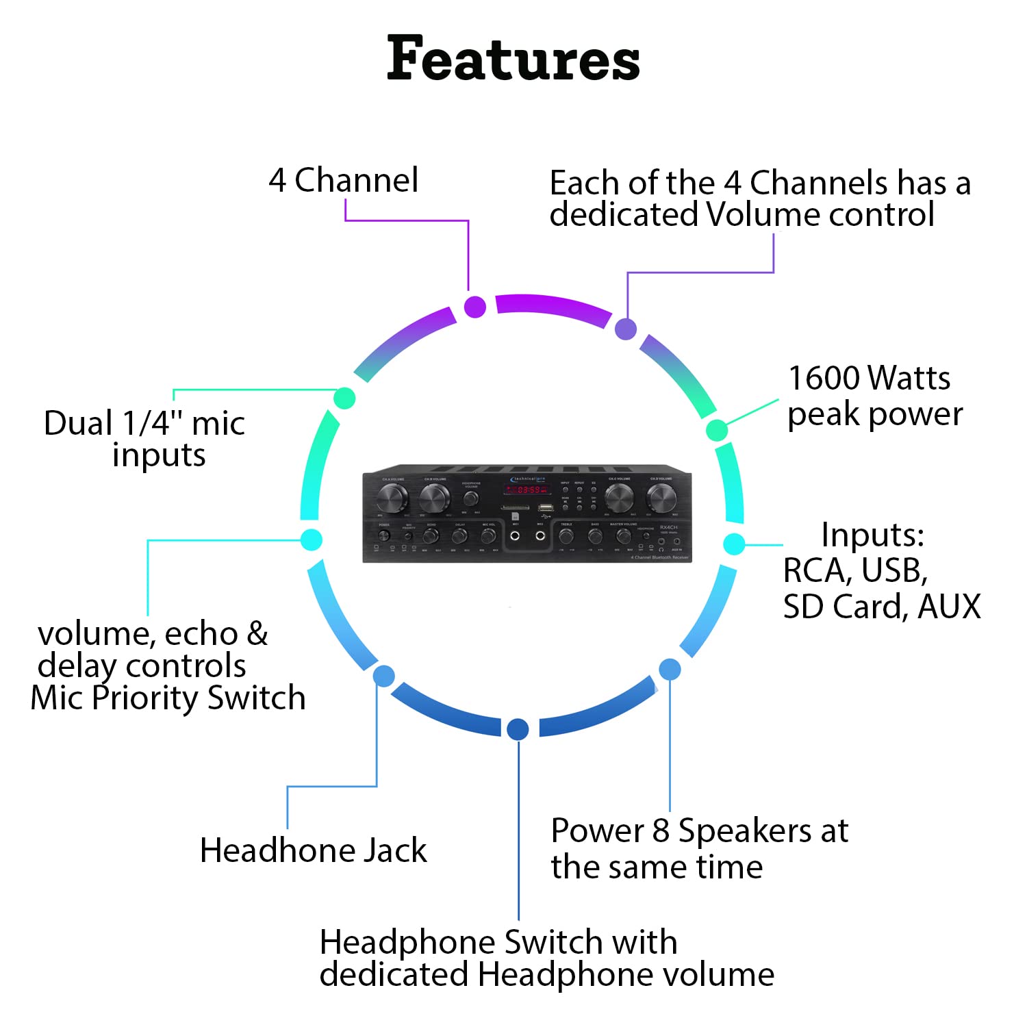 Technical Pro 1600 Watts, 4 Channel, 8 Speaker Bluetooth Receiver with RCA, USB, SD Card, AUX and 2 Mic Inputs, Playback Controls, Fluorescent Display for Home Speakers, Theater System, Karaoke