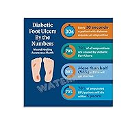 LTTACDS Diabetic Foot Ulcers By The NumbersWound Healing Awareness Month Poster Canvas Painting Wall Art Poster for Bedroom Living Room Decor 28x28inch(70x70cm) Unframe-style