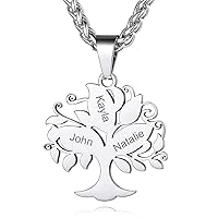 Custom4U Birthstone Name Personalized Necklace for Mom