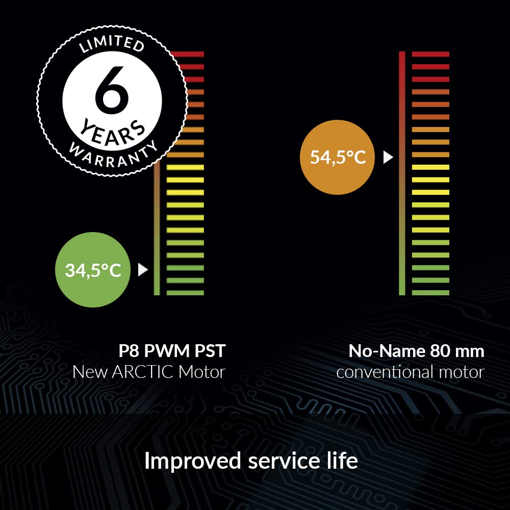 ARCTIC P8 PWM PST (5 Pack) - 80 mm Case Fan, PWM Sharing Technology (PST), Pressure-Optimised, Very quite motor, Computer, Fan Speed: 200-3000 RPM - Black