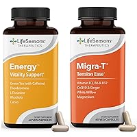 Migra-T with Caffeine - Migraine Prevention & Relief Supplement - Support for Severe Headaches - Reduces Light Sound & Odor Sensitivity - 120 Capsules