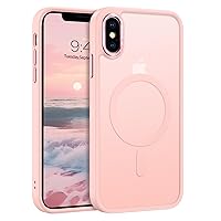 GUAGUA Compatible with iPhone Xs Max Case 6.5