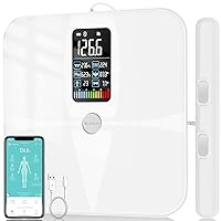 Scales for Body Weight and Fat, Lepulse 8 Electrode Smart Body Fat Scale, Large Display BMI Digital Weight Scale, Full Body Composition Analyzer with Report, Accurate Bathroom Scale for Weight Muscle