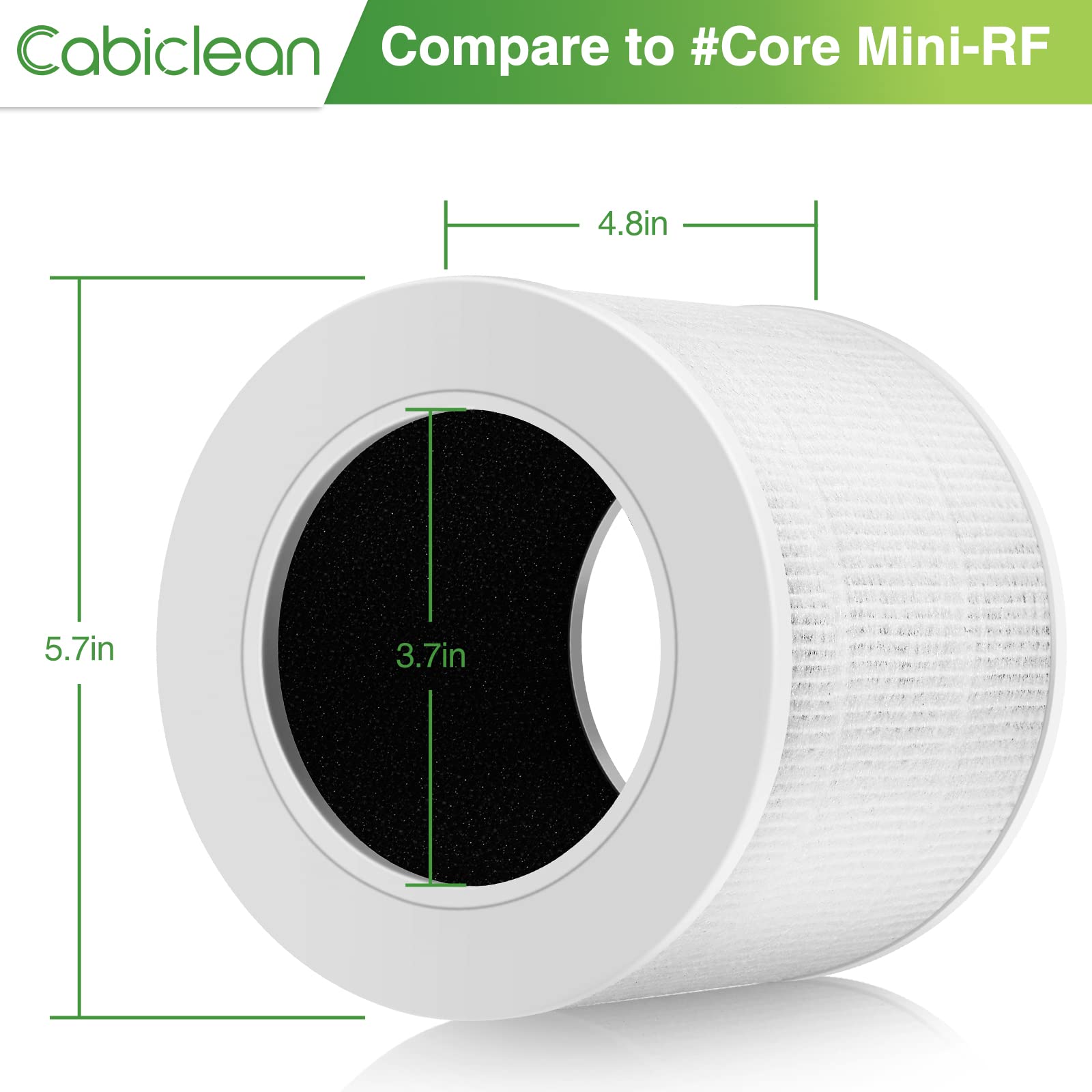 2 Pack Core Mini-RF Premium High Efficiency Replacement Filters Compatible with LEVOIT Core Mini Air Purifier, 3-in-1 H13 Grade True HEPA Replacement Filter, Compared to Part # Core Mini-RF (White)