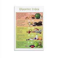 TOYOCC Diabetes Glycemic Index Food Poster List (7) Canvas Poster Wall Art Decor Print Picture Paintings for Living Room Bedroom Decoration Unframe-style 24x36inch(60x90cm)
