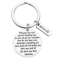 Encourage Keychain Cancer Survivor Gift Recovery Key Chain Remember Everything You Have Faced,All The Battles You Have Won,And All The Fears You Have Overcome Stay Strong Post Surgery Gifts
