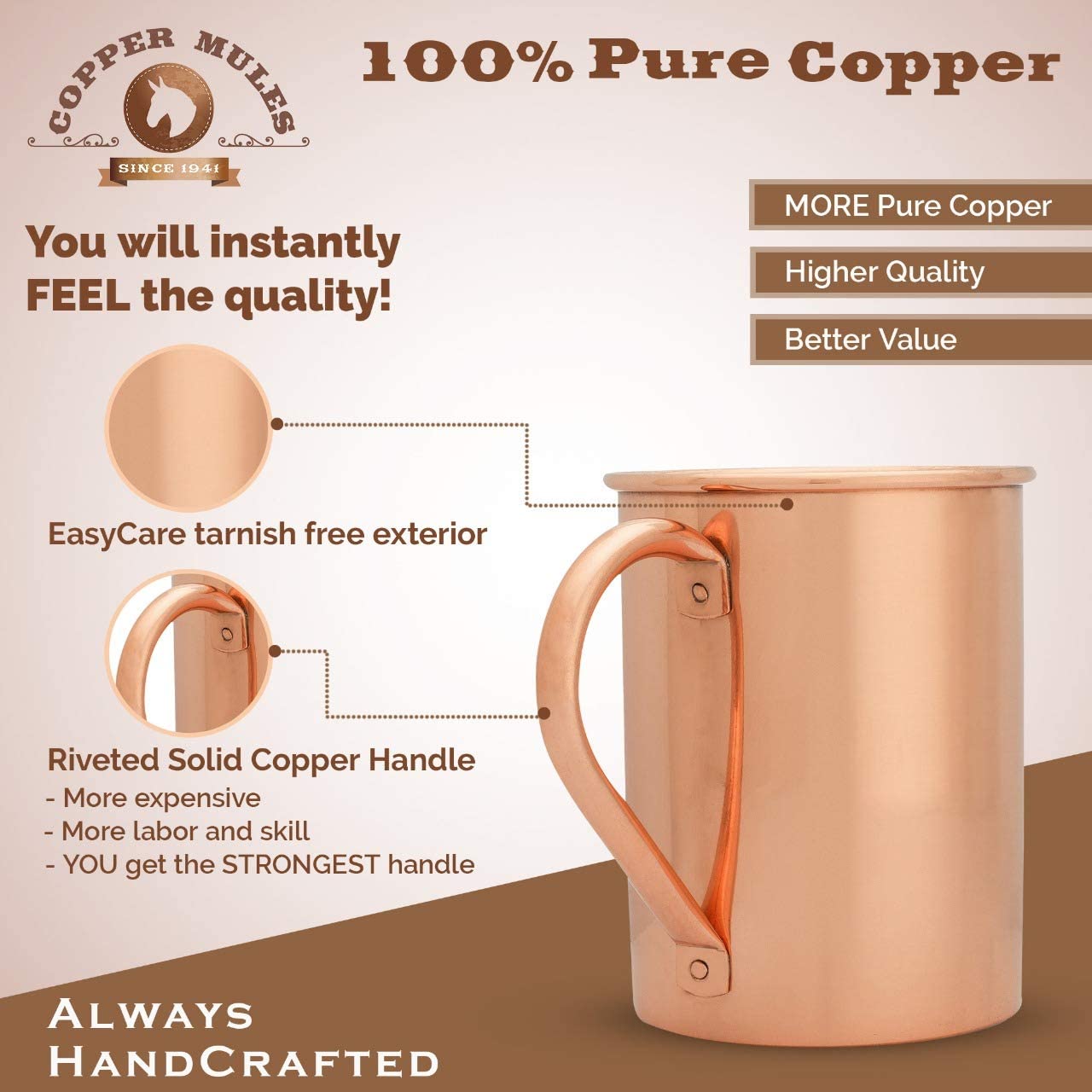 Moscow Mule PURE Copper Mugs Set of 2 by Copper Mules - Handcrafted of 100% Pure THICK Copper - Straight Smooth Finish - EasyCare Copper Interior - Strong Authentic Riveted Handle - Holds 16 ounces