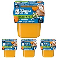 Gerber Turkey & Rice Puree Baby Food, 4 Oz Tubs, 2 Ct (Pack of 4)