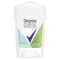 Degree Clinical Protection Antiperspirant Deodorant 72-Hour Sweat & Odor Protection Stress Control Antiperspirant for Women 1.7 oz