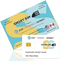 SmartSim Prepaid SIM Card 4G LTE Support AT&T, T-Mobile and Verizon Network| USA Data Only SIM Card for IoT Devices- WiFi Router,Mobile Hotspot, Security/Trail Camera- No Contract,No Voice&Text