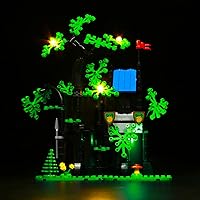 GC Light kit for Lego Forest Hideout 40567 (Lego Set is not included) (Classic)